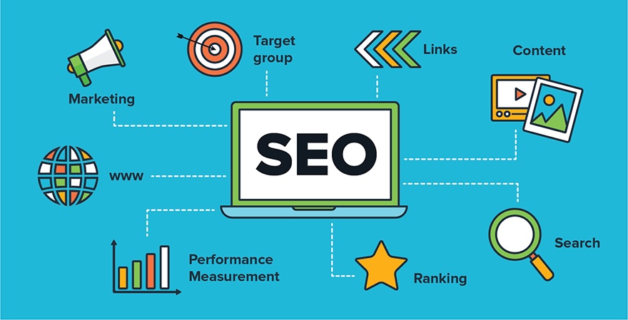 SEO process