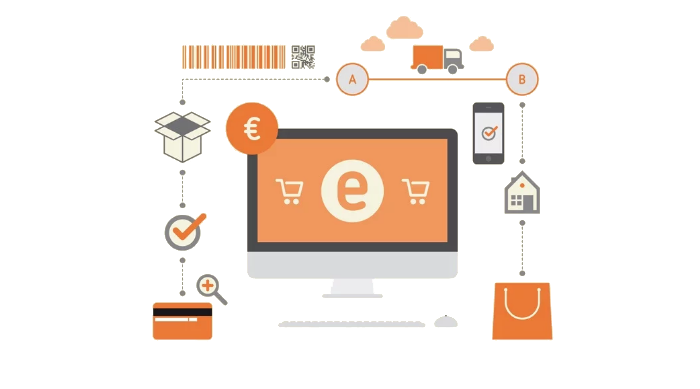 e commerce web design