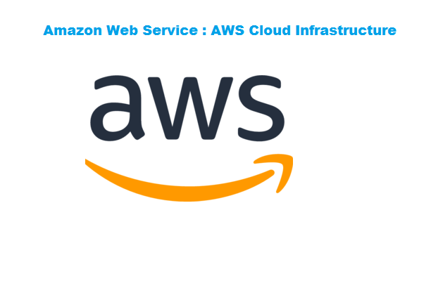 AWS-cloud-infrastructure-software-development