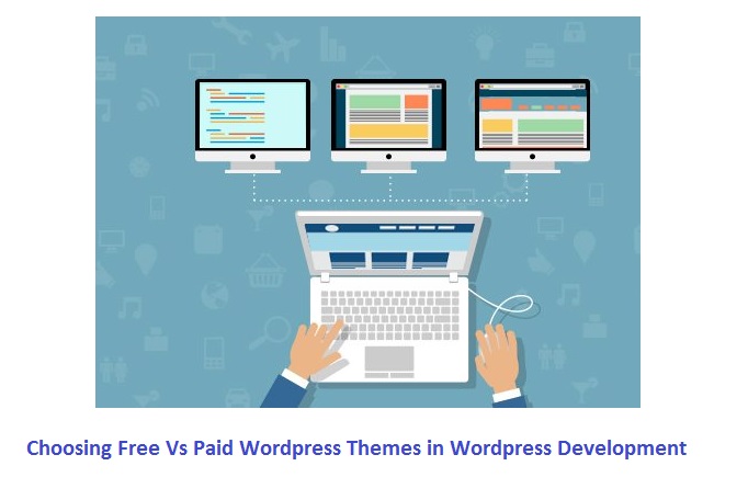 Wordpress Themes in WordPress Development