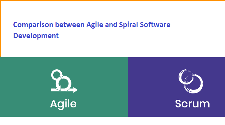 Comparison between Agile and Spiral Software Development