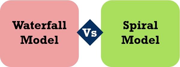 Difference between Waterfall Model and Spiral Model